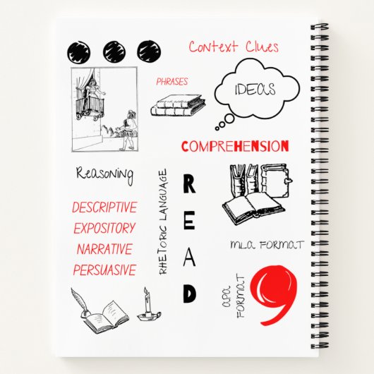 Sprachkunst Fachgebiet: Ruled Notebook Notizblock (Rückseite)