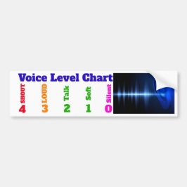 Sprachwaagerecht ausgerichtetes Diagramm für Autoaufkleber