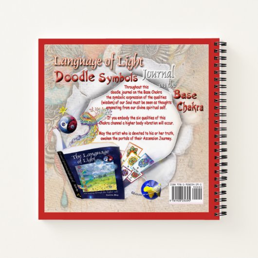 Sprachworkshop Notizblock (Rückseite)