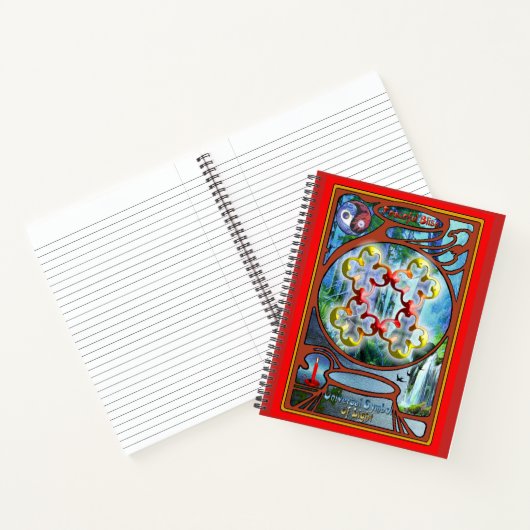 Sprachworkshop Notizblock (Innenseite)