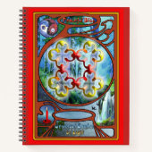 Sprachworkshop Notizblock (Vorderseite)