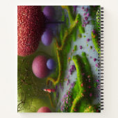 Sprawling Garden Notizblock (Rückseite)