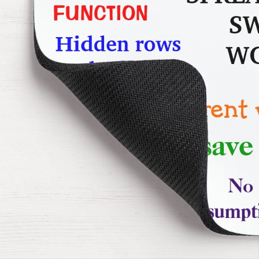 Spreadsheet Swear Words Funny Excel Geschenk Mousepad (Ecke)