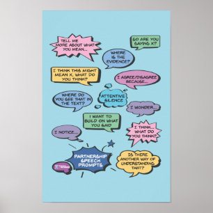 Sprechblase 12 x 18 poster