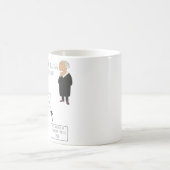 Sprechen Sie einzeln Steno Kaffeetasse (Mittel)