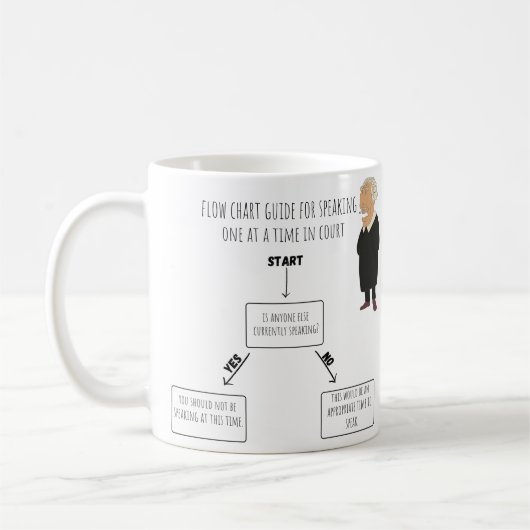 Sprechen Sie einzeln Steno Kaffeetasse (Links)