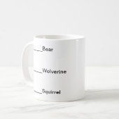 Sprechen Sie nicht mit mir vor KaffeeTieren Kaffeetasse (Vorderseite Links)