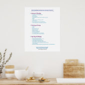 Sprecherwerbung Poster 24x30 (Küche)