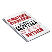 Sprichwort für Strukturtechnik Notizblock (Rechte Seite)