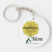 Sprichwörter 31:28 Muttertag Schlüsselanhänger (Vorderseite)