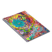 Spring Fee 2 Notebook Notizblock (Rechte Seite)