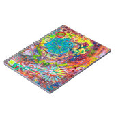 Spring Fee 2 Notebook Notizblock (Linke Seite)