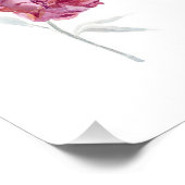 Spring Flowers Botanical Watercolor Collection Poster (Ecke)