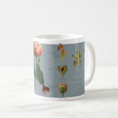 Spring flowers garden mug. kaffeetasse (VorderseiteRechts)