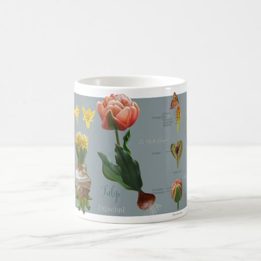 Spring flowers garden mug. kaffeetasse (Mittel)