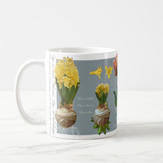 Spring flowers garden mug. kaffeetasse (Links)