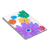 Spring Flowers  Notizblock (Rechte Seite)