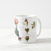 Spring is here! kaffeetasse (VorderseiteRechts)