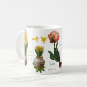 Spring is here! kaffeetasse (Vorderseite Links)
