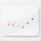 Spring Melody (Linear) Mousepad (Vorne)
