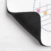 Spring Melody Mousepad (Ecke)