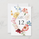 Spring Multi Color Floral Thicker Tischnummern (Rückseite)