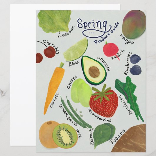 Spring Produce Guide  (Vorne/Hinten)