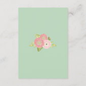 Spring Ranunculus Floral Wedding Information Cards Begleitkarte (Rückseite)