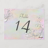 Spring Rhapsody Table Card Postkarte (Rückseite)