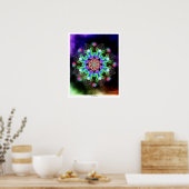 Spring Song Poster (Küche)