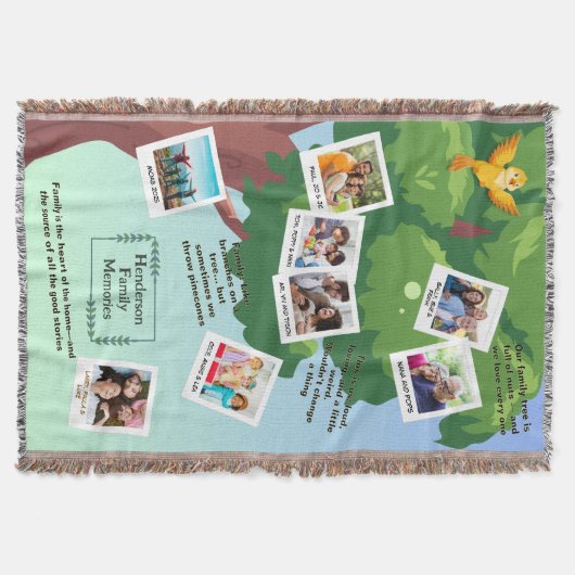 Spring & Summer Tree Family Quotes & Memories Decke (Vorderseite)