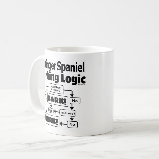 Springer Spaniel Barking Logic Kaffeetasse (Vorderseite Links)