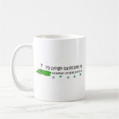 SpringerSpaniel Kaffeetasse (Links)