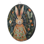 Springtime Bunny Magic Dart Board Dartscheibe (Vorderseite rechts)