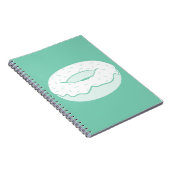 Sprinklen Notizblock (Rechte Seite)