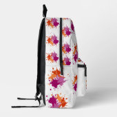 Spritzer des Farbrückspeichers Bedruckter Rucksack (Links)