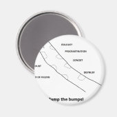 Sprungschwellen Magnet (Vorderseite/Rückseite)