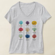 SPS Coral ID Vintag Botanical Tee Shirt