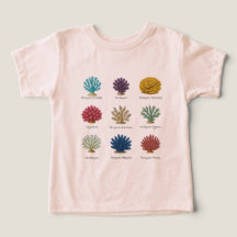 SPS Coral ID Vintag Botanisches Kleinkind T-Shirt
