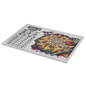 Spuk Küchenumstellungen Schneidebrett (Ecke)