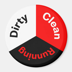 Spülmaschinen-saubere schmutzige laufende magnet