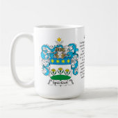 Spurlock, der Ursprung, die Bedeutung und das Kaffeetasse (Links)