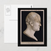 Spurzheims Sprachkarte Postkarte (Vorne/Hinten)