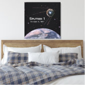 Sputnik 1 Satellit der Erde Leinwanddruck (Insitu (Schlafzimmer))