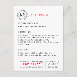 Spy Details Card für geheime Agent Begleitkarte