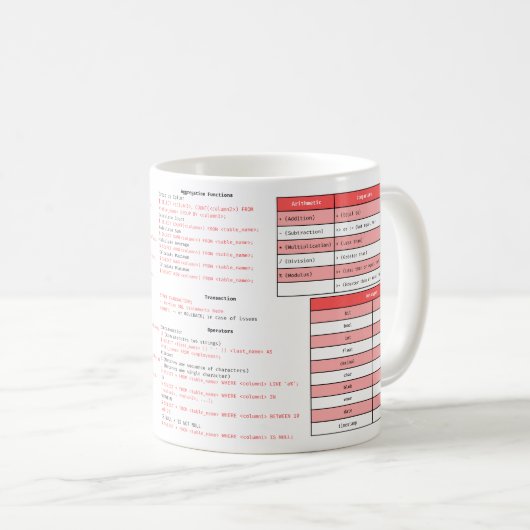 SQL Cheat Sheet-TASSE - Programmier-Geschenk Kaffeetasse (VorderseiteRechts)