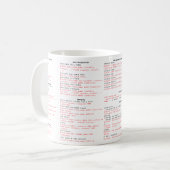 SQL Cheat Sheet-TASSE - Programmier-Geschenk Kaffeetasse (Vorderseite Links)
