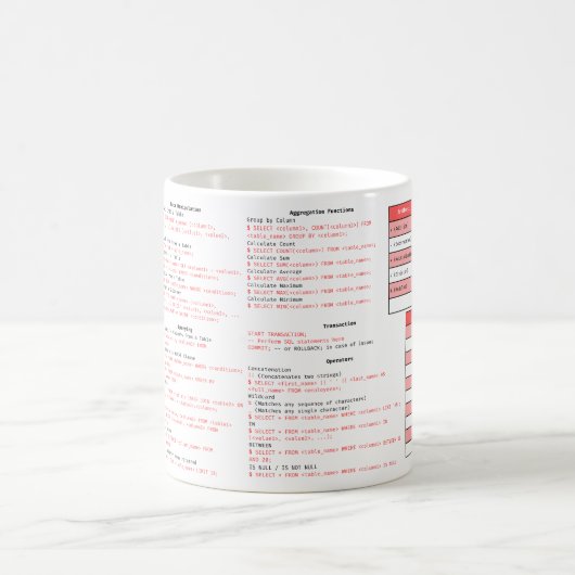 SQL Cheat Sheet-TASSE - Programmier-Geschenk Kaffeetasse (Mittel)