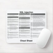SQL Injection Commands Cheat Sheet Mousepad (Mit Mouse)